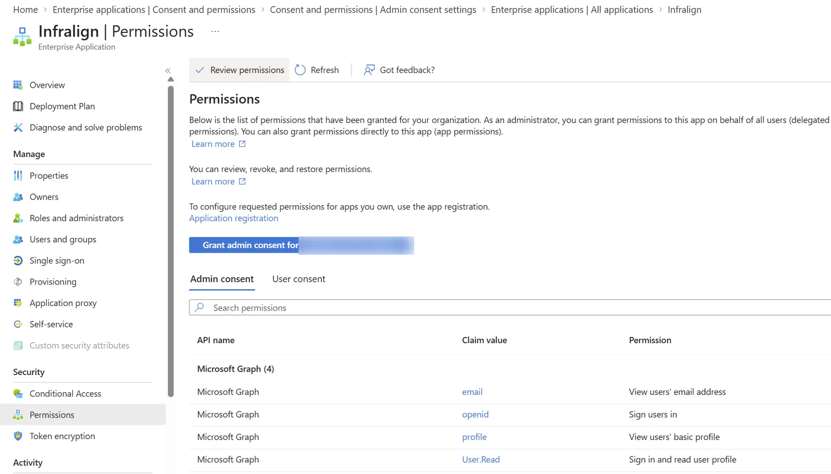 The Permissions blade of the Infralign enterprise application in the Microsoft Entra admin center, on the Admin consent tab. A button reads Grant admin consent for, with the organisation name blurred. The table below is headed Microsoft Graph (4) and lists four rows, each for Microsoft Graph: claim value email, meaning view users' email address; openid, meaning sign users in; profile, meaning view users' basic profile; and User.Read, meaning sign in and read user profile.